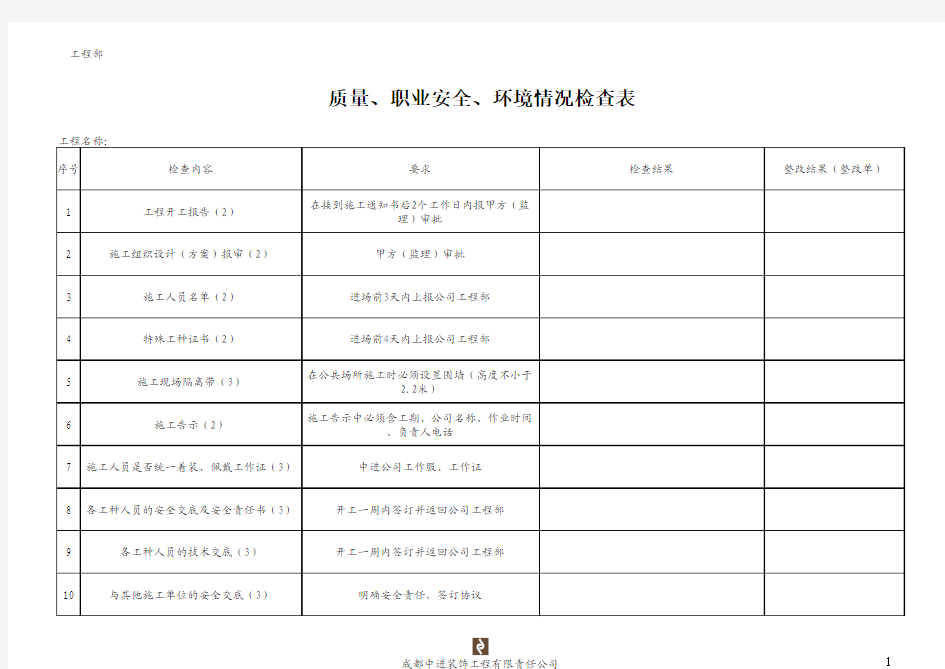 项目流程检查表