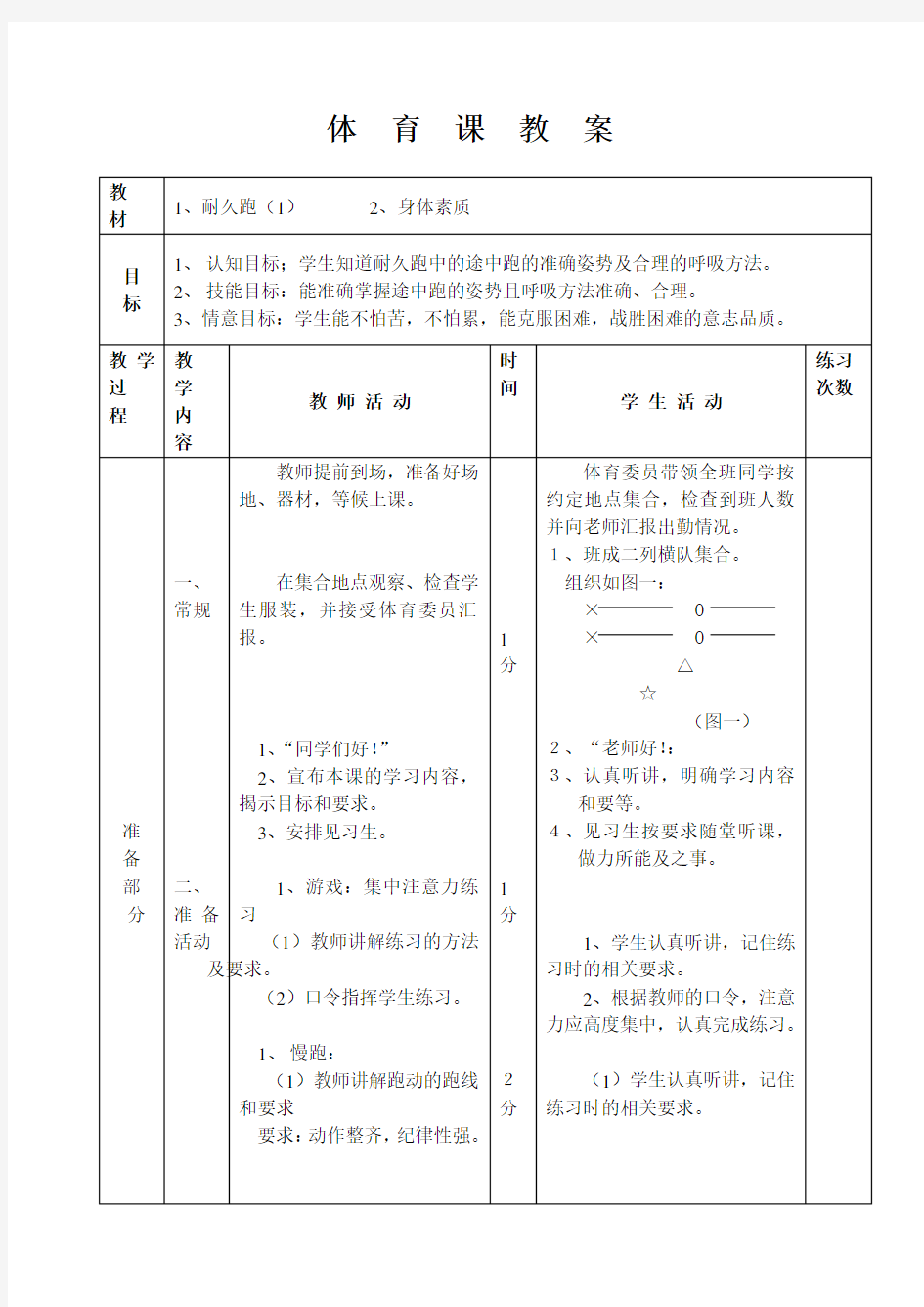 耐久跑教案(1)