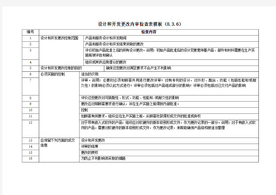 设计和开发更改内审检查表模板