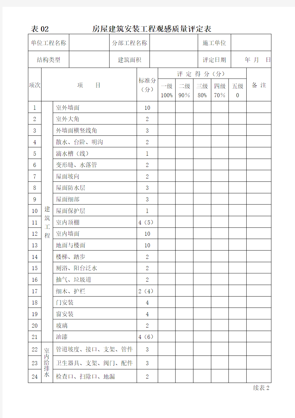 建筑工程质量评定表整理版