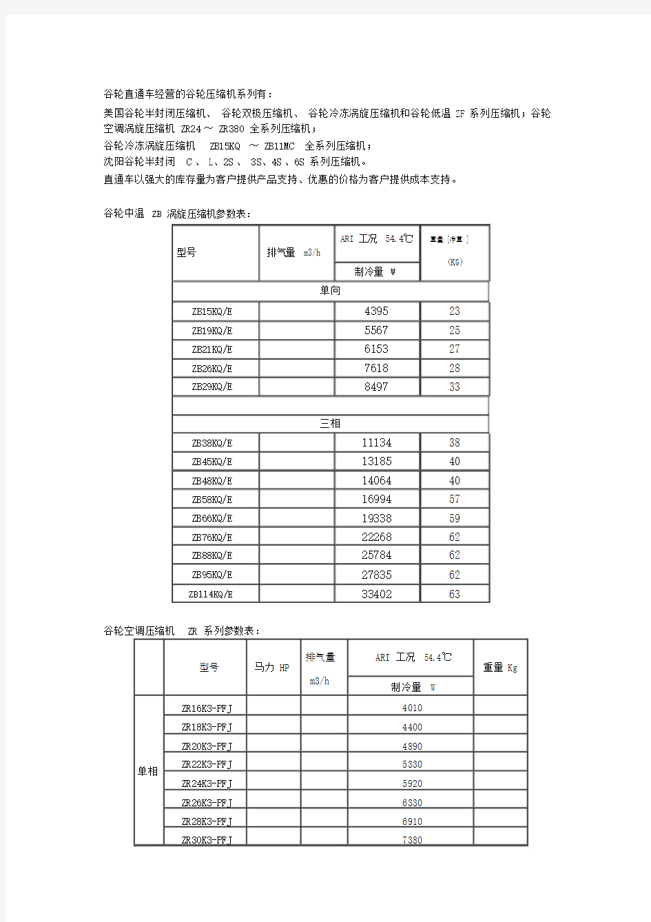 谷轮压缩机参数标准表格.doc