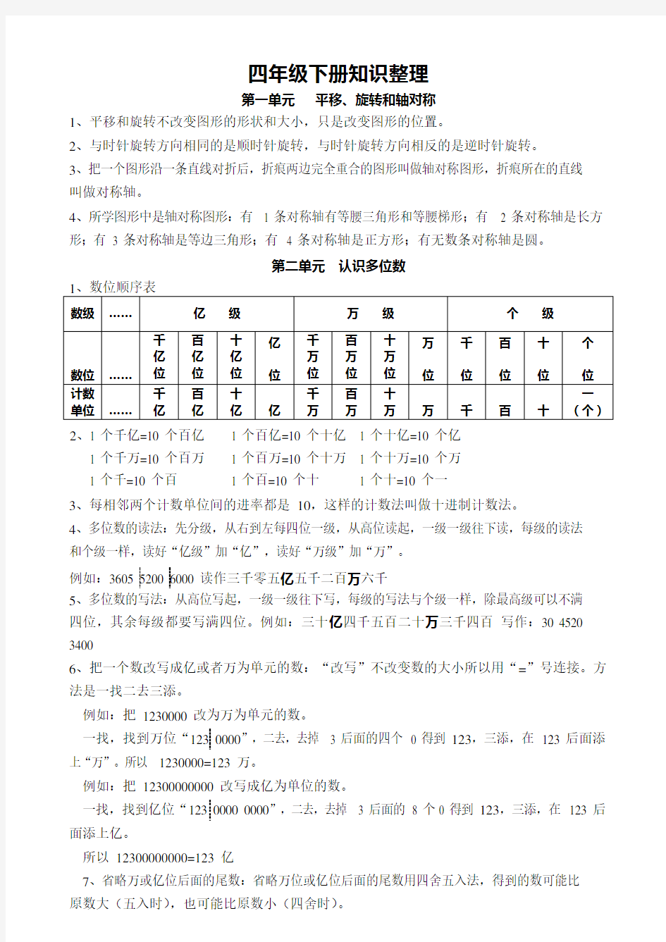 (完整版)新苏教版四年级数学下册知识点大全(最新整理)