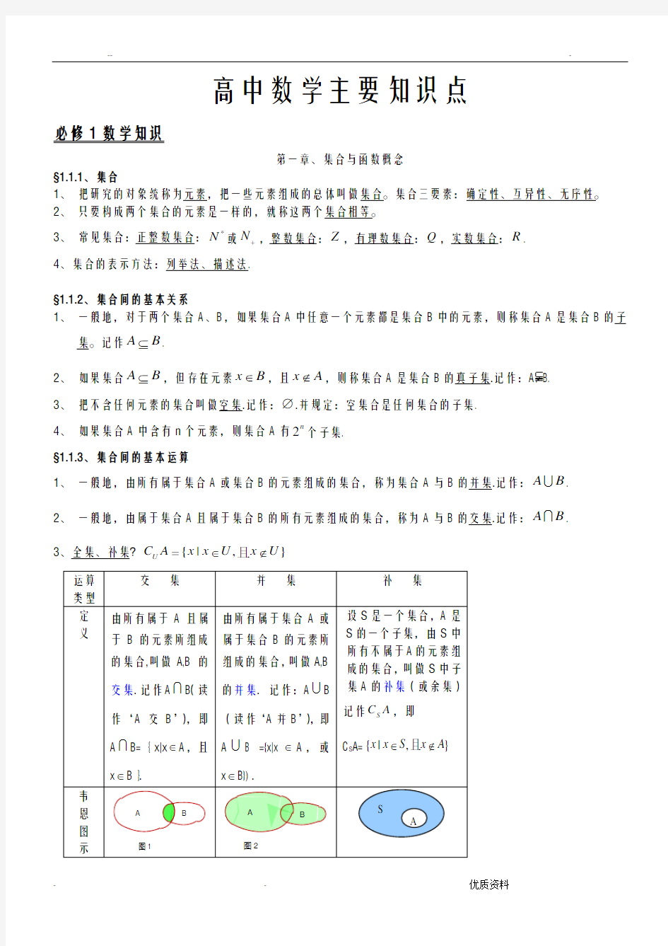 人教版高中数学知识点汇总