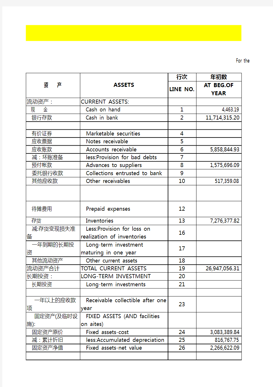 资产负债表中英文模版