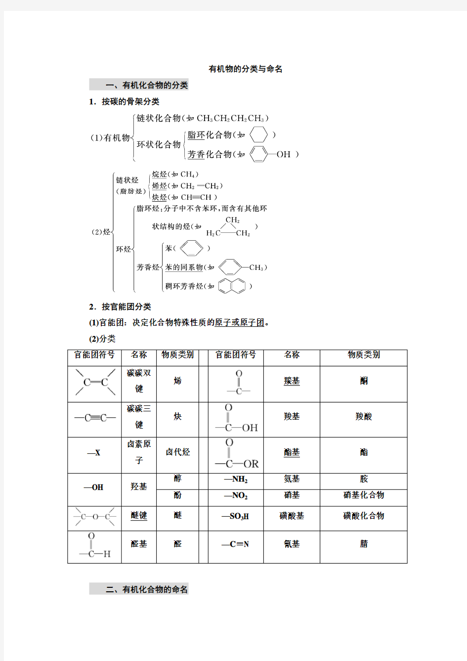 高考化学总复习有机化学基础