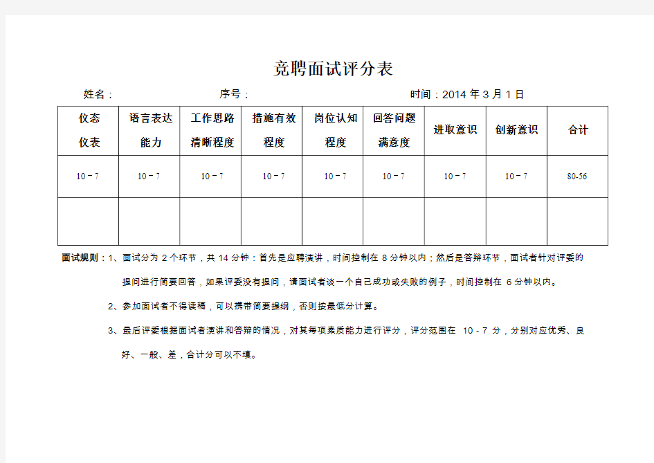 竞聘中层干部岗位面试评分表