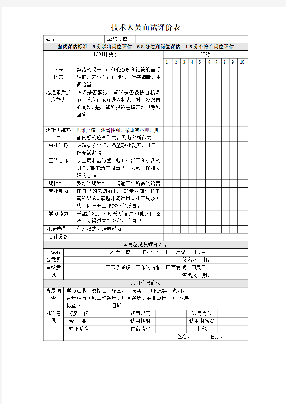 技术人员面试评价表