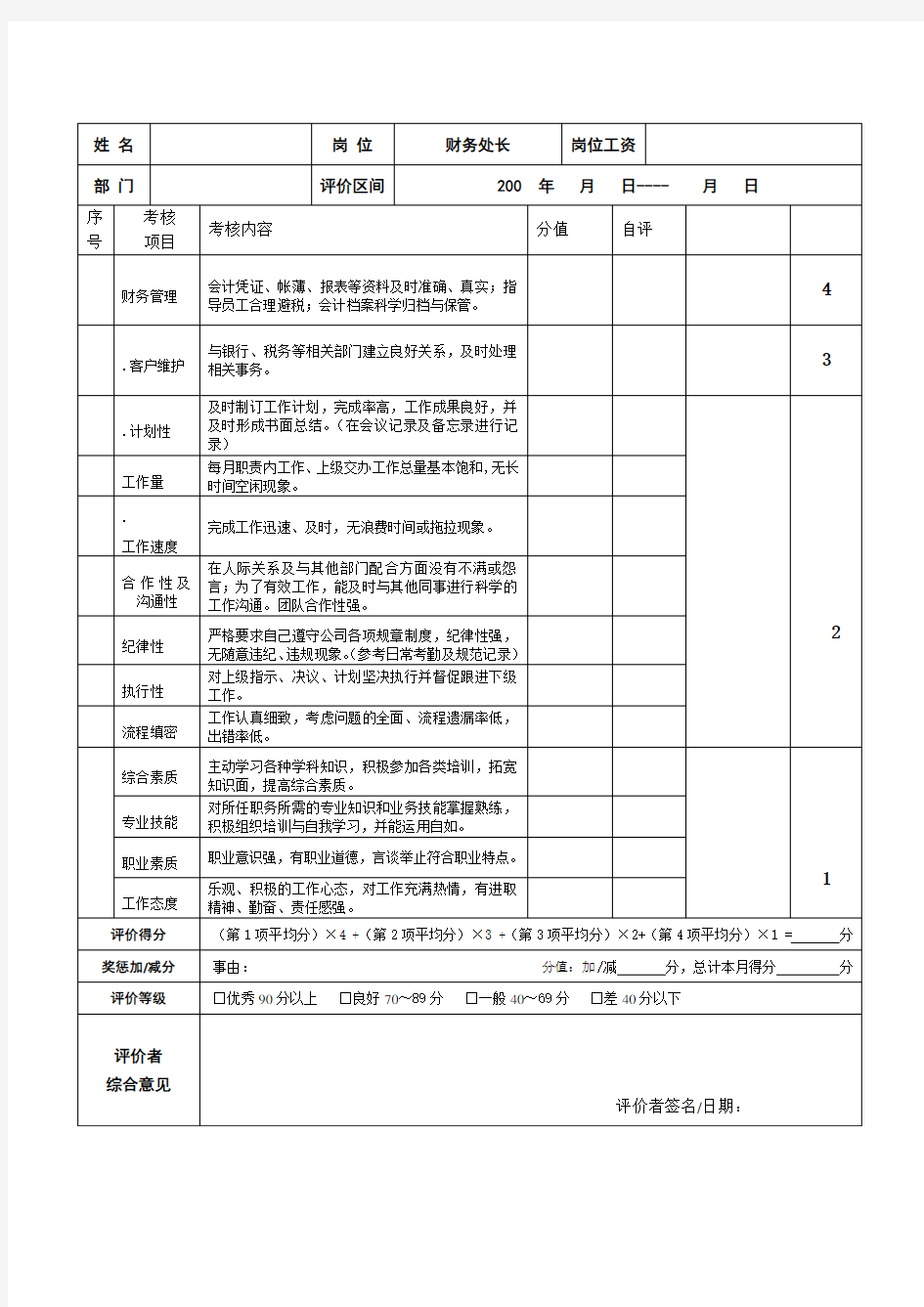 财务部个人绩效考核表