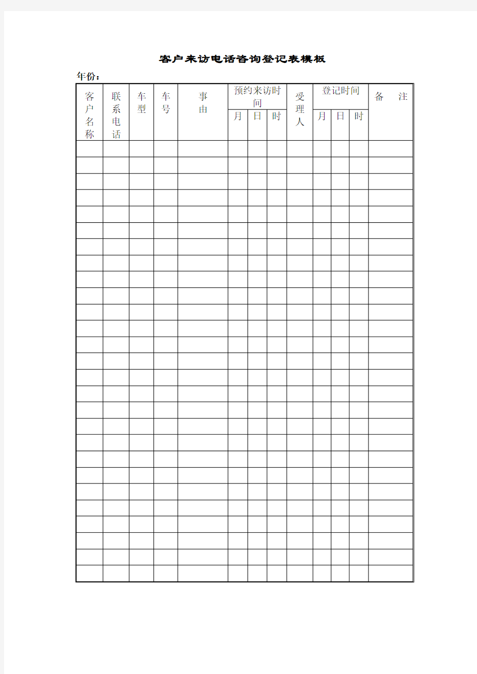 客户来访电话咨询登记表模板