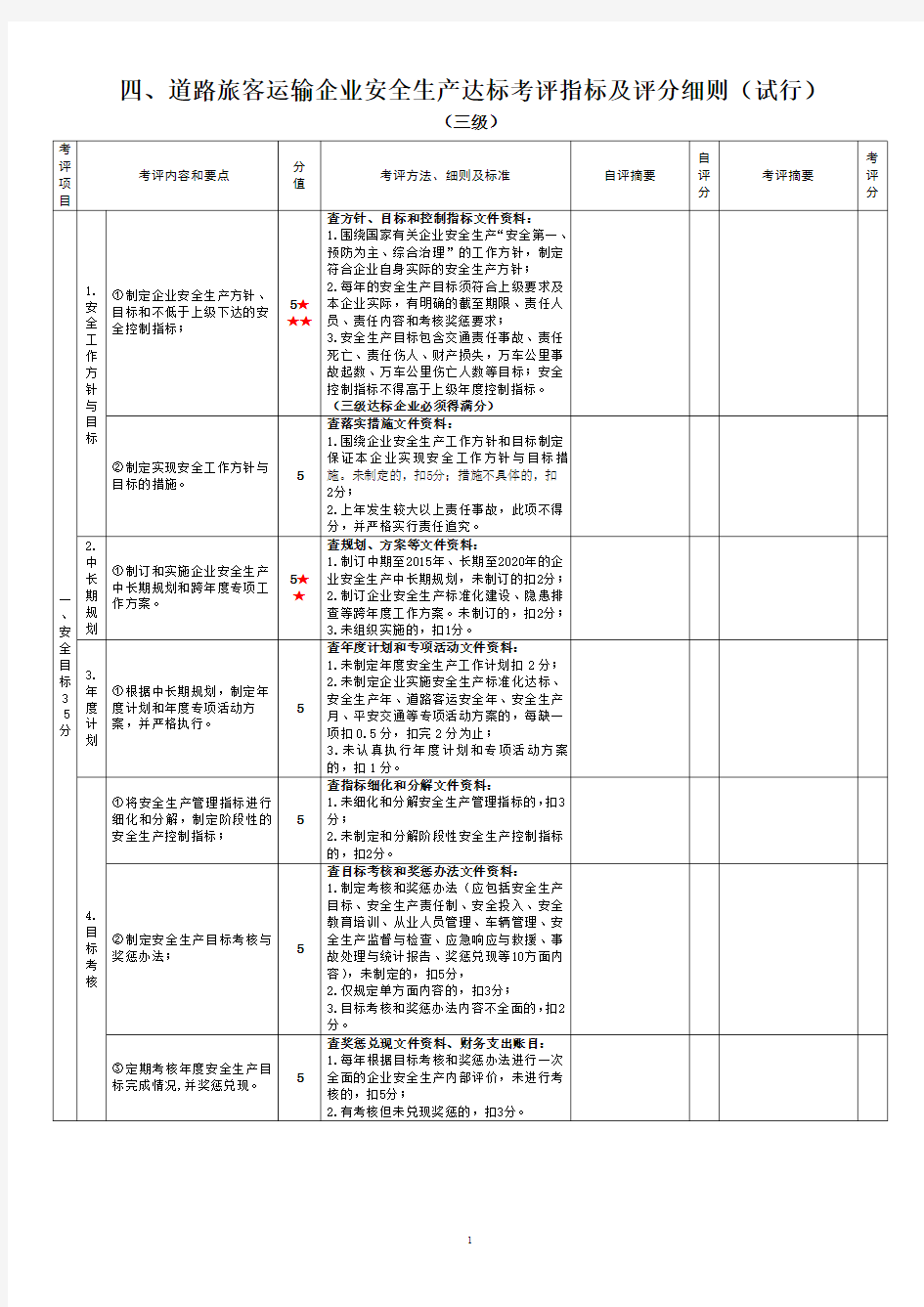 道路旅客运输企业安全生产达标考评指标及评分细则