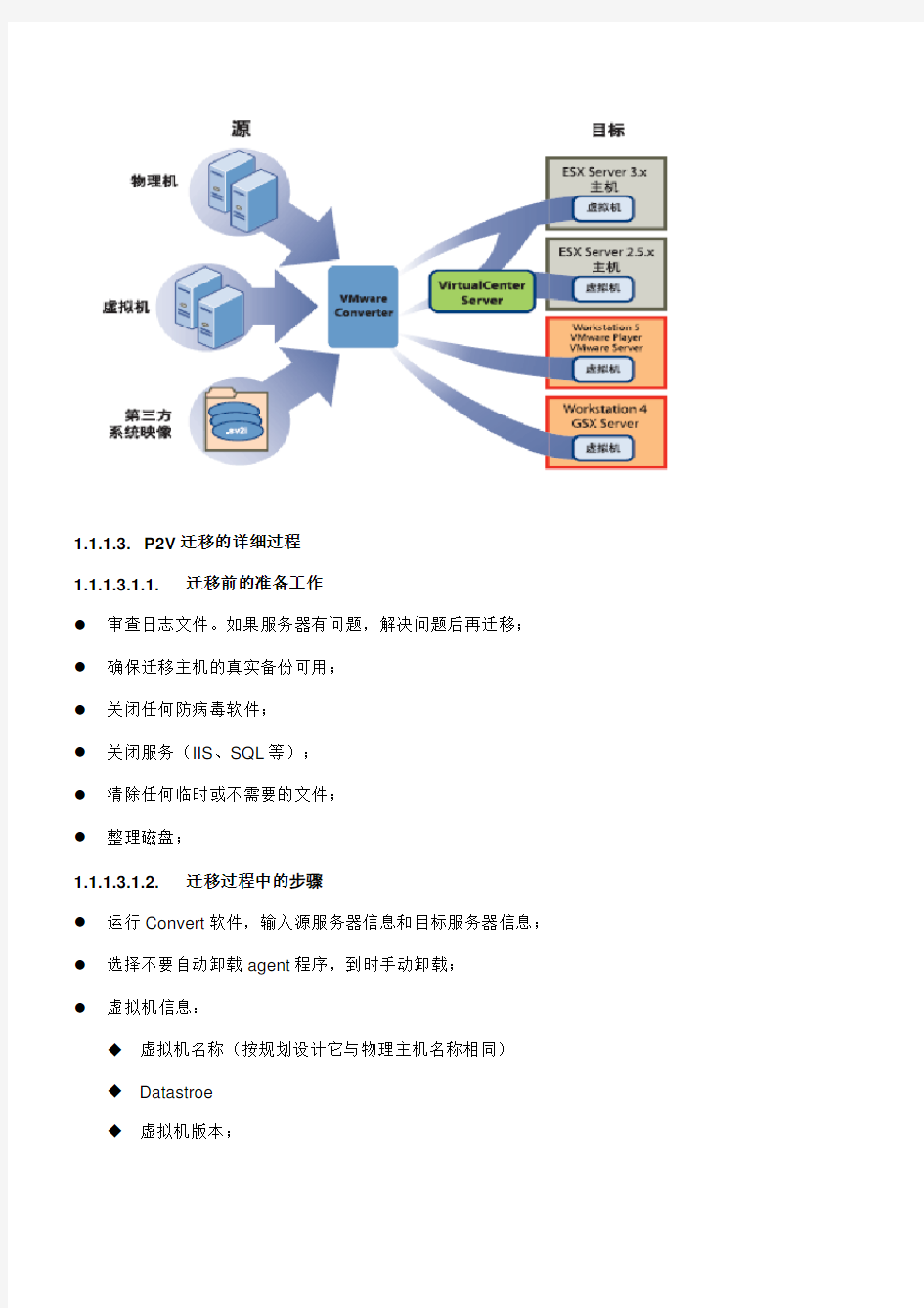 VMware P2V 系统迁移【通用】.doc