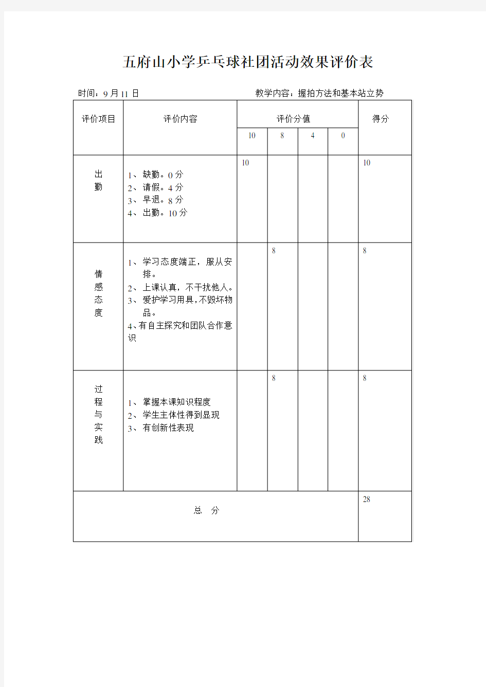 乒乓球社团活动效果评价表