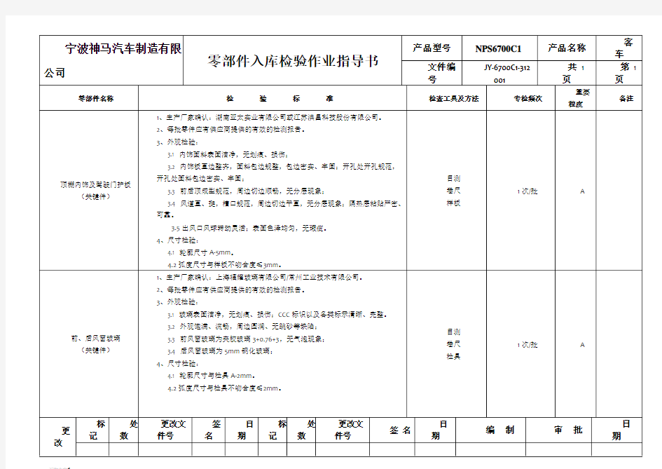 零部件入库检验作业指导书