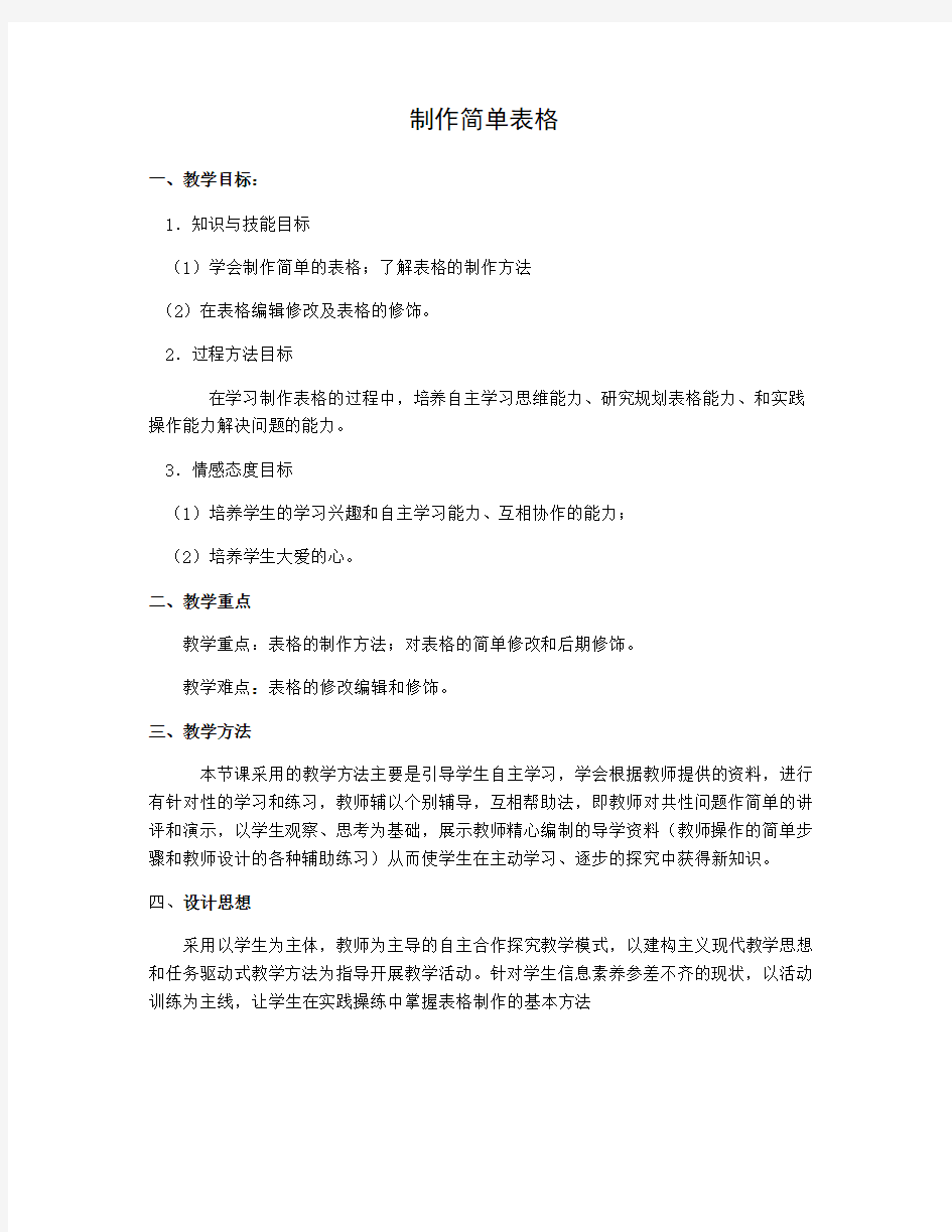 整理简单工资表_制作简单表格