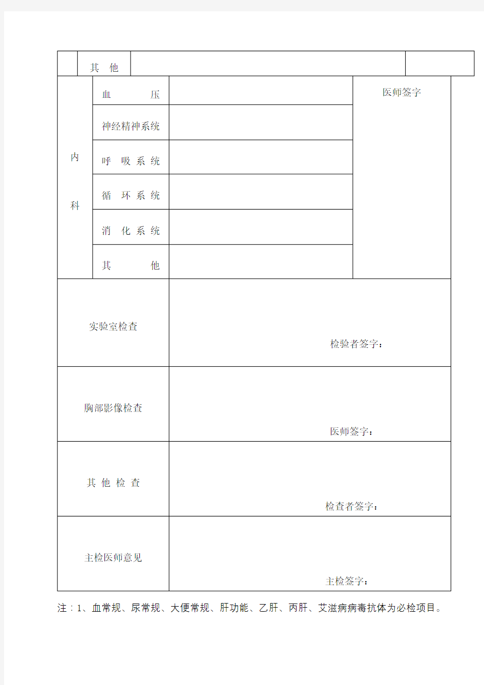 浙江省执业医师注册健康体检表【模板】