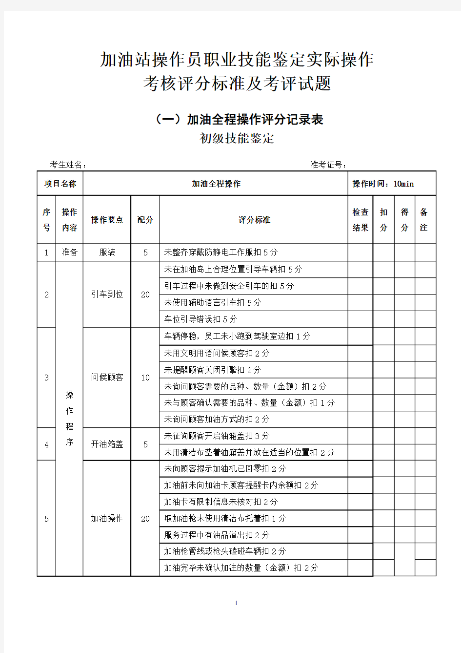 加油站操作员初、中、高级实际操作试题考核标准.doc