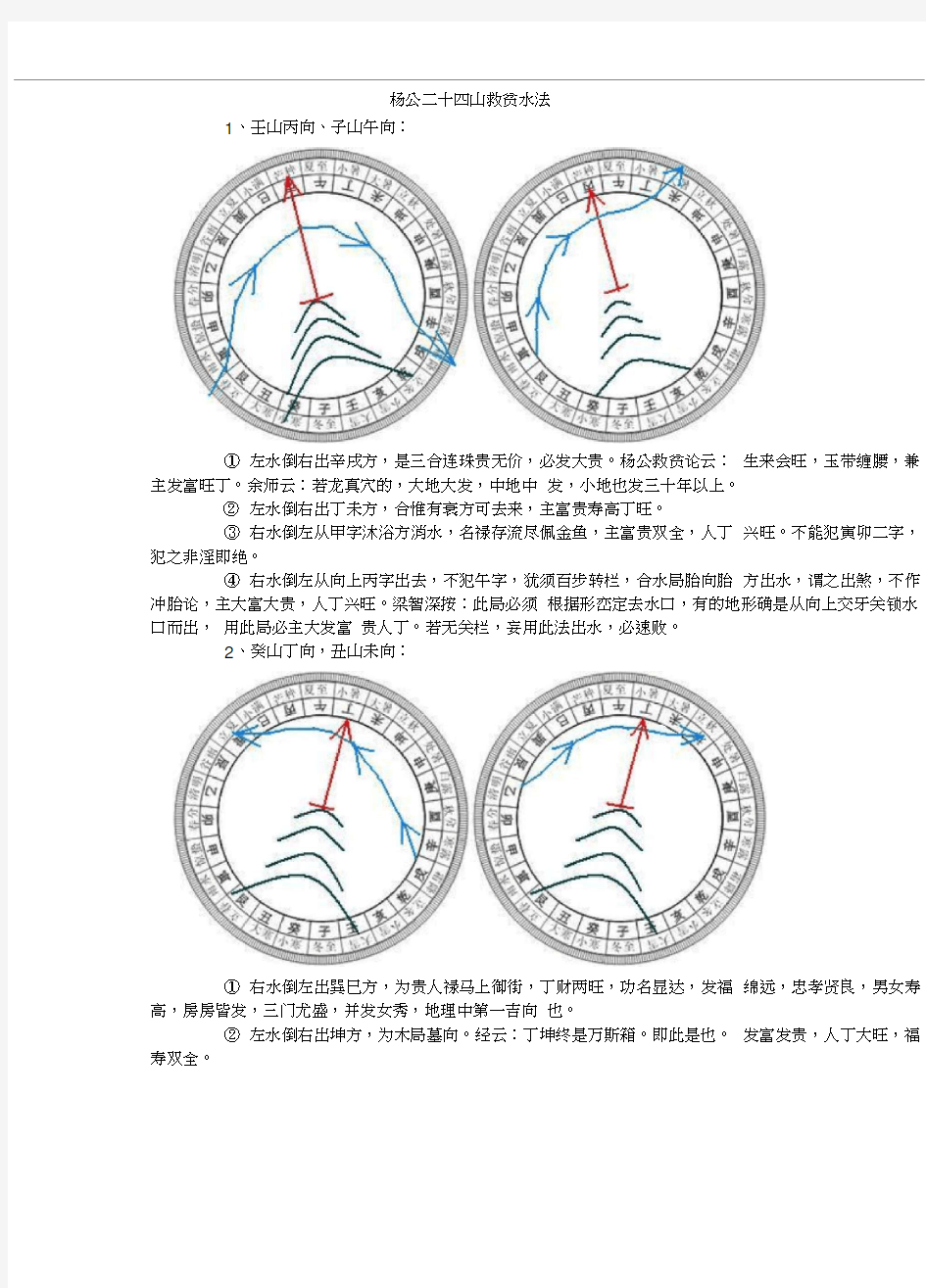 杨公二十四山救贫水法