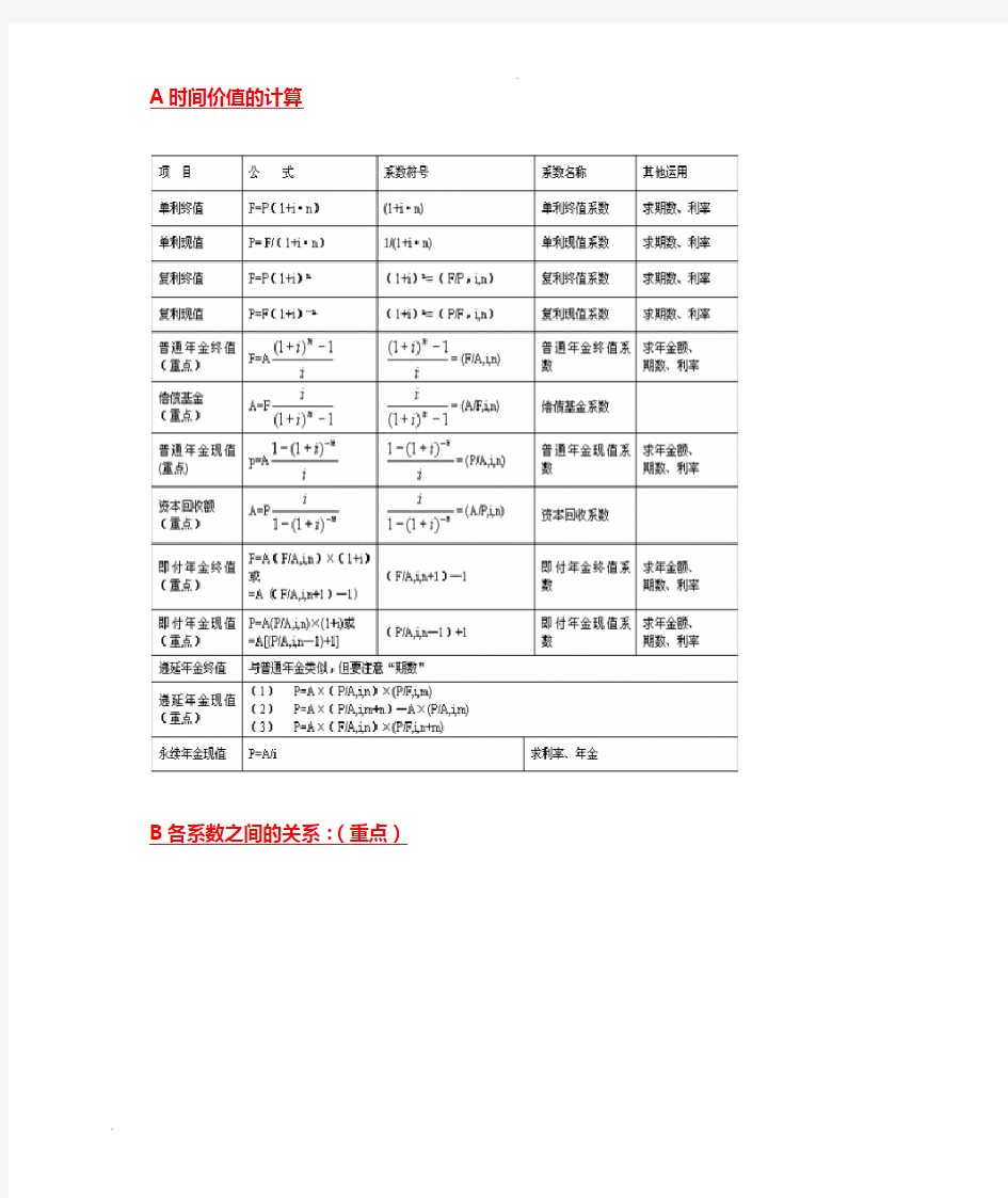 财务管理公式汇总(整理)