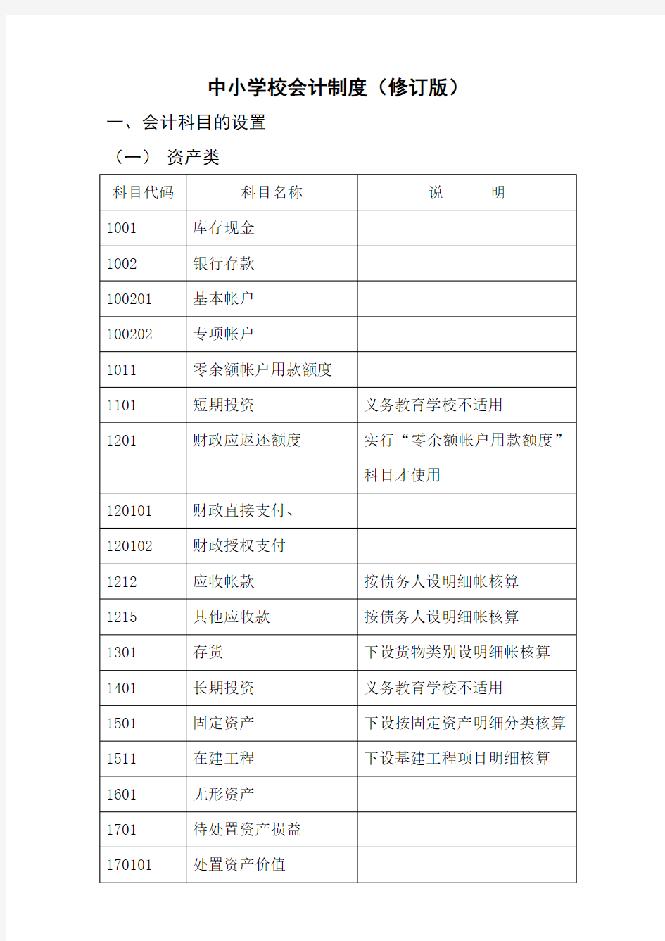 中小学校会计制度核算(参考)