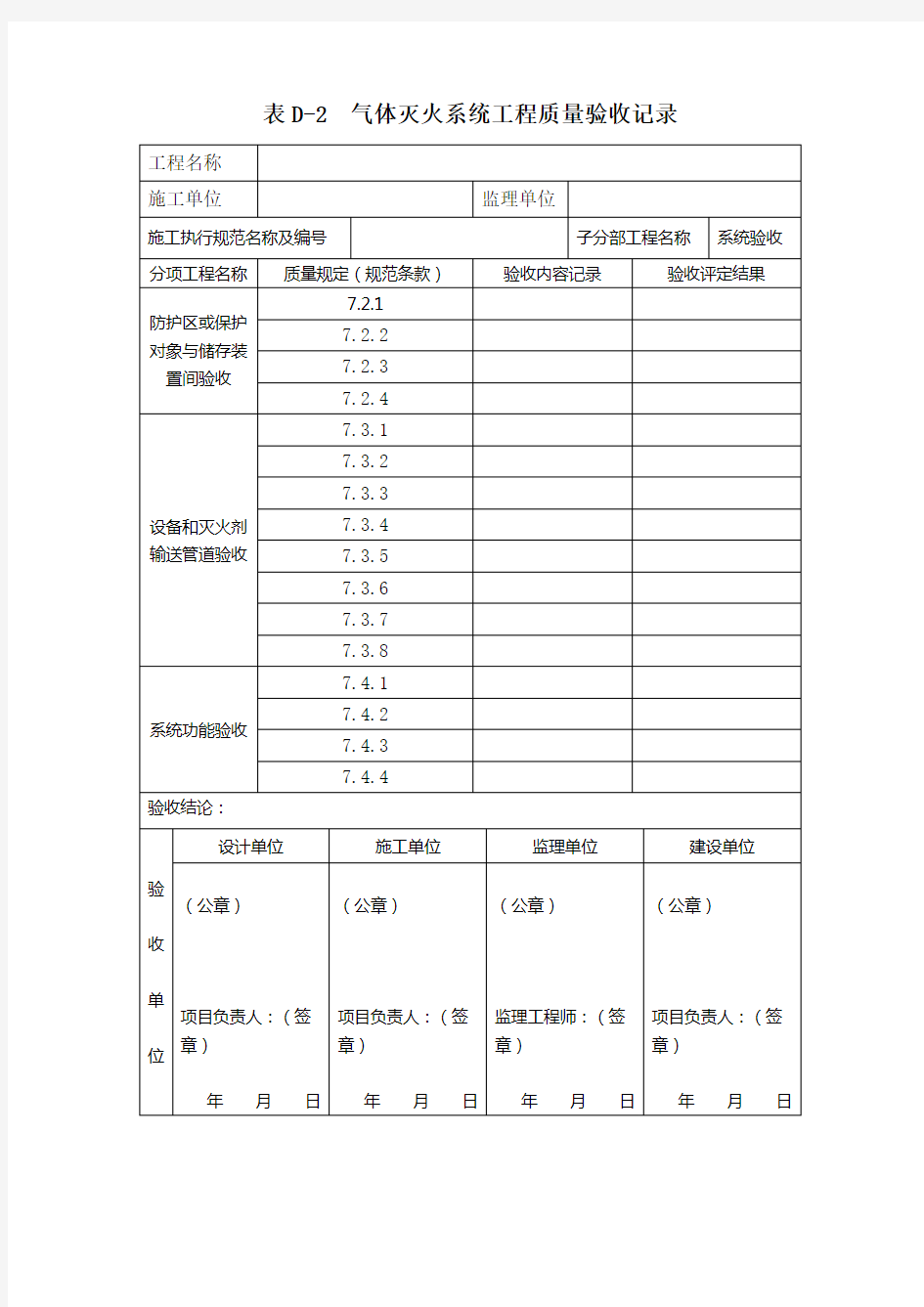 表D-2 气体灭火系统工程质量验收记录