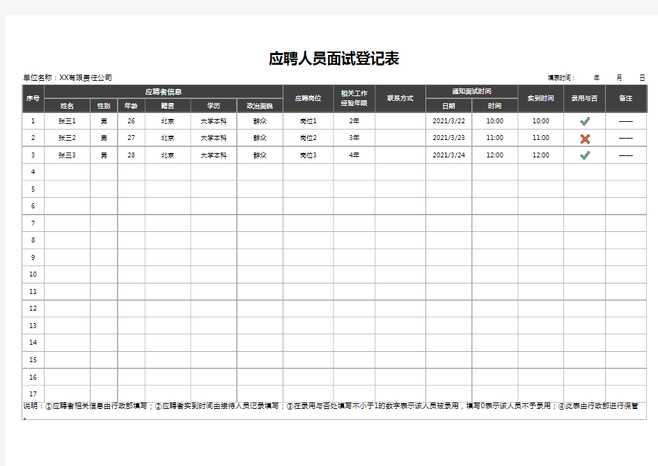 应聘人员面试登记表(完整版)