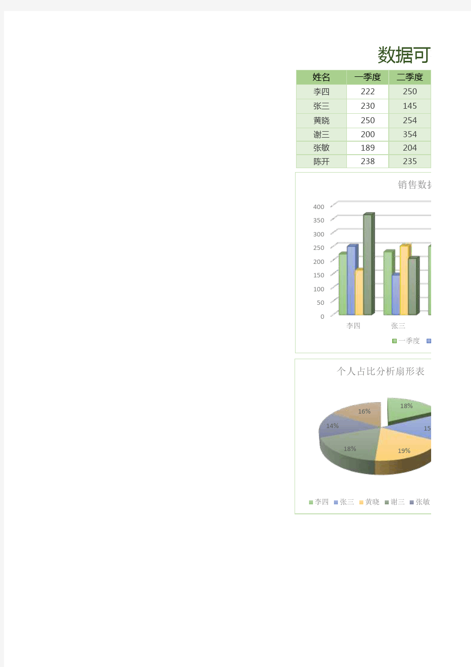 数据可视化分析销售报表excel模板