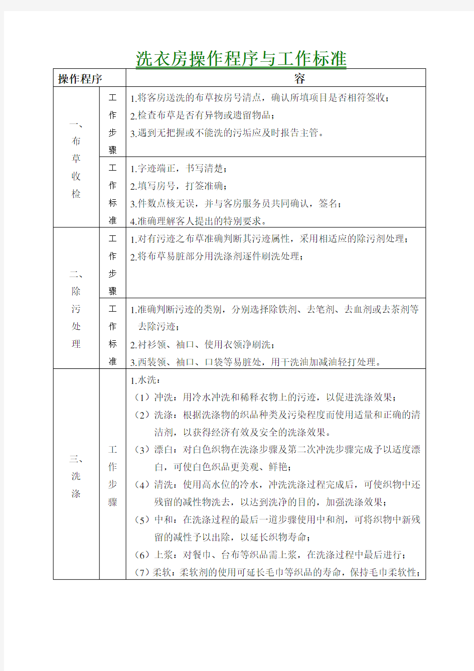 洗衣房操作程序与工作标准SOP