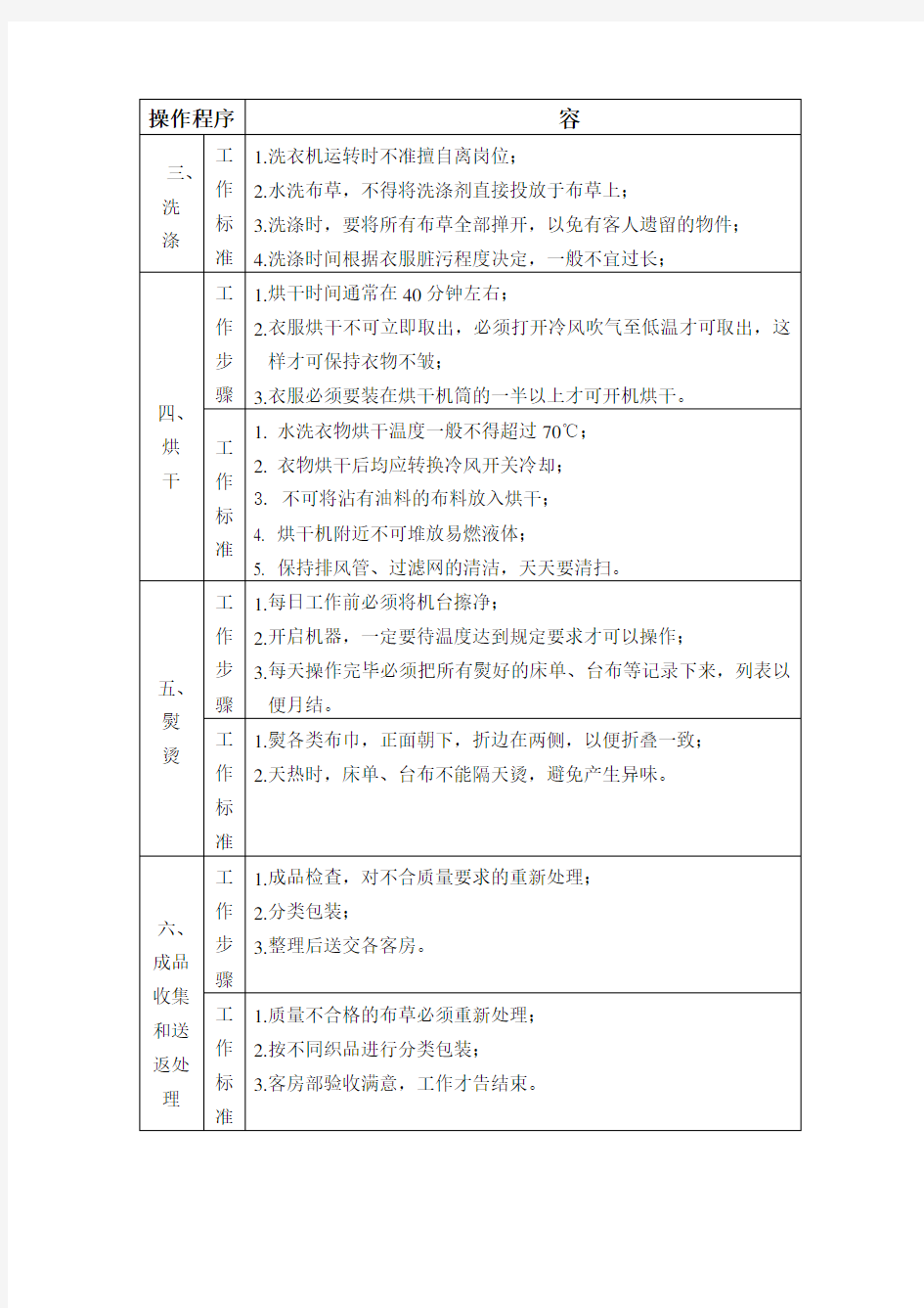 洗衣房操作程序与工作标准SOP