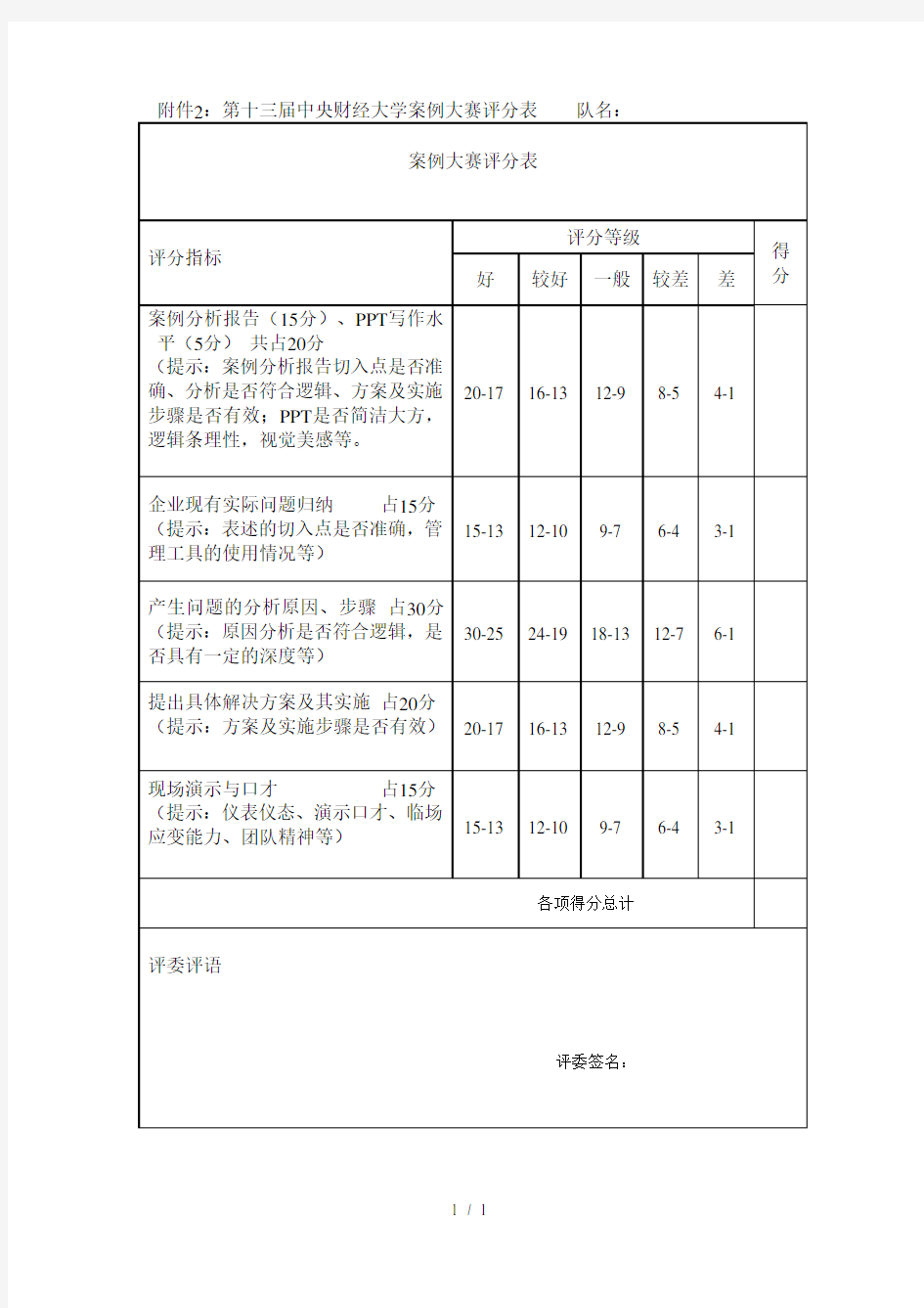 第十三届中央财经大学案例大赛评分表队名