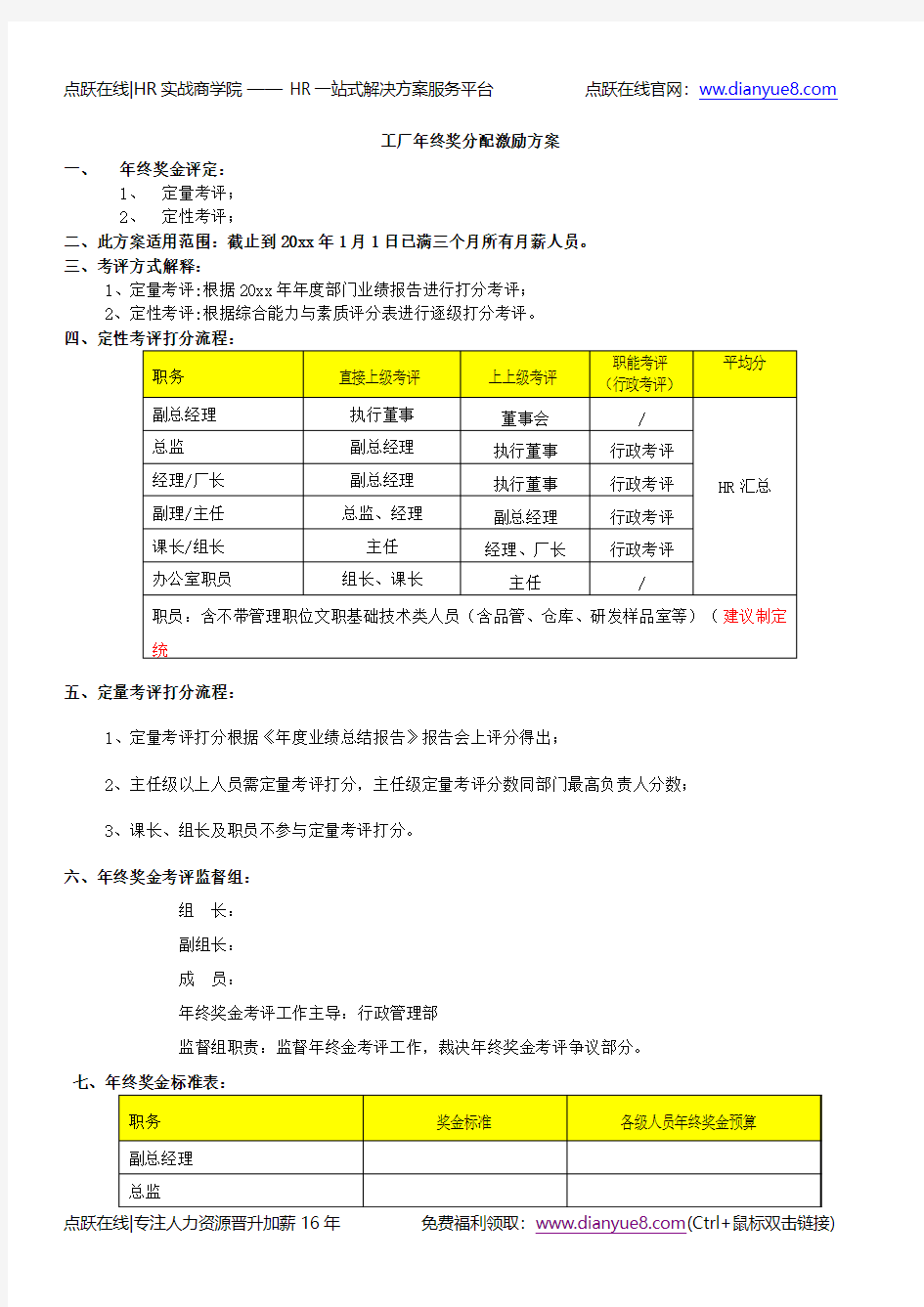 人力资源  【年终工作神器】工厂年终奖分配激励方案