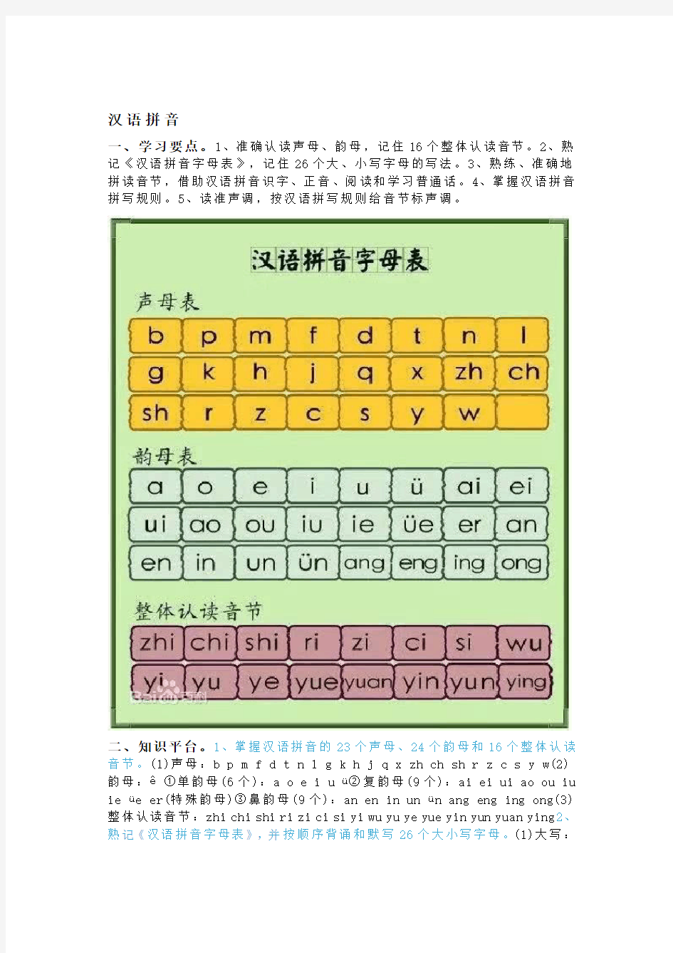 一年级语文大总结的汉语拼音、汉字、句子知识点!