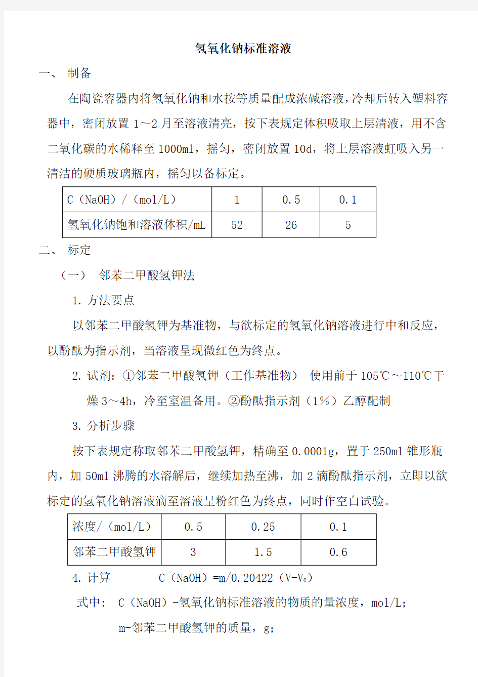 常用标准溶液配制及标定