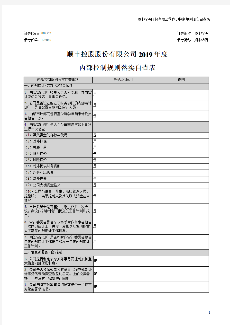 顺丰控股：2019年度内部控制规则落实自查表