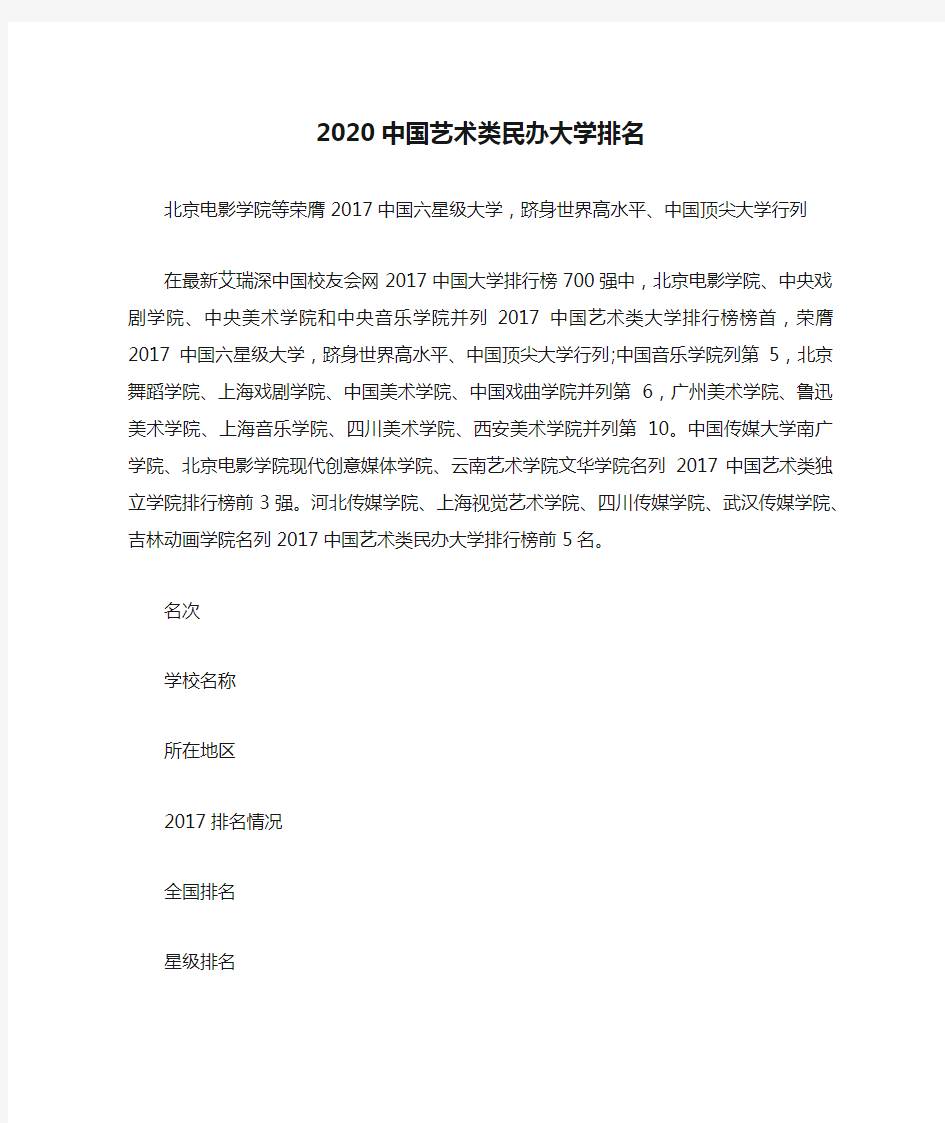 2020中国艺术类民办大学排名