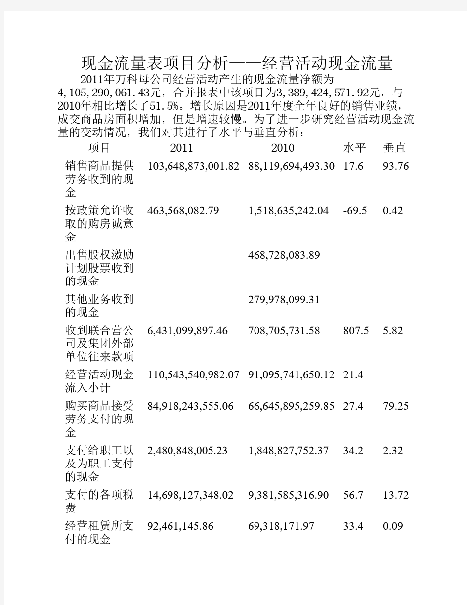 现金流量表项目分析