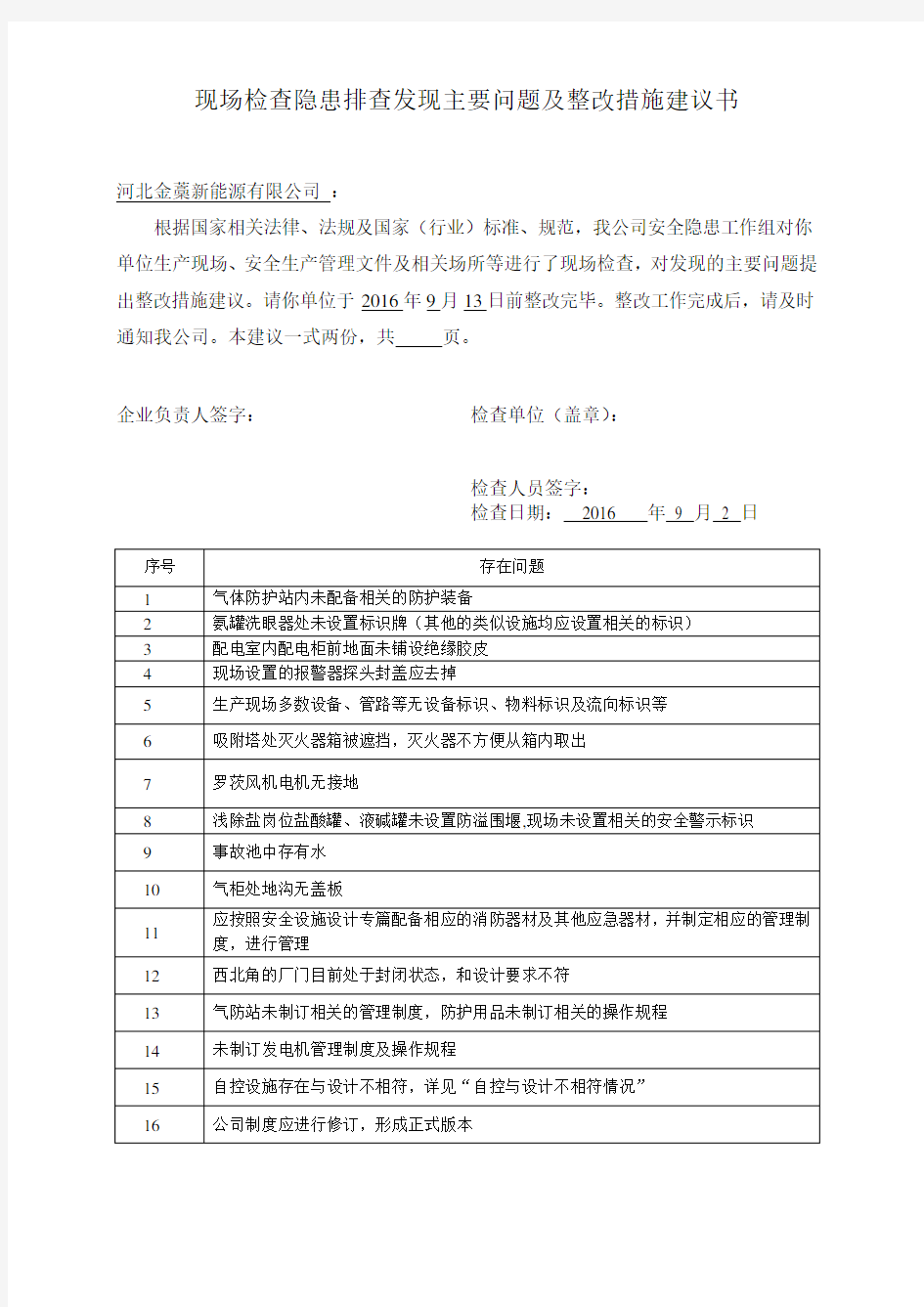 能源公司现场检查隐患排查发现主要问题及整改措施建议书