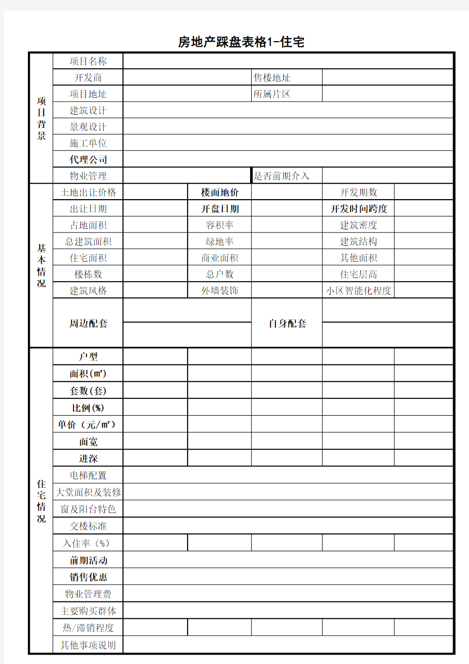 房地产踩盘表.xls