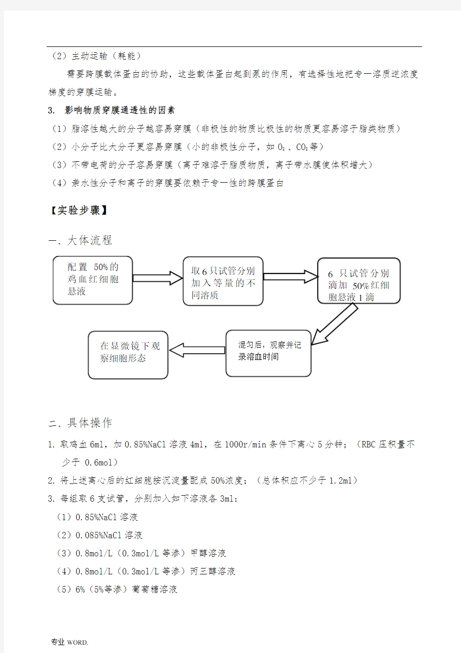 细胞膜通透性实验报告