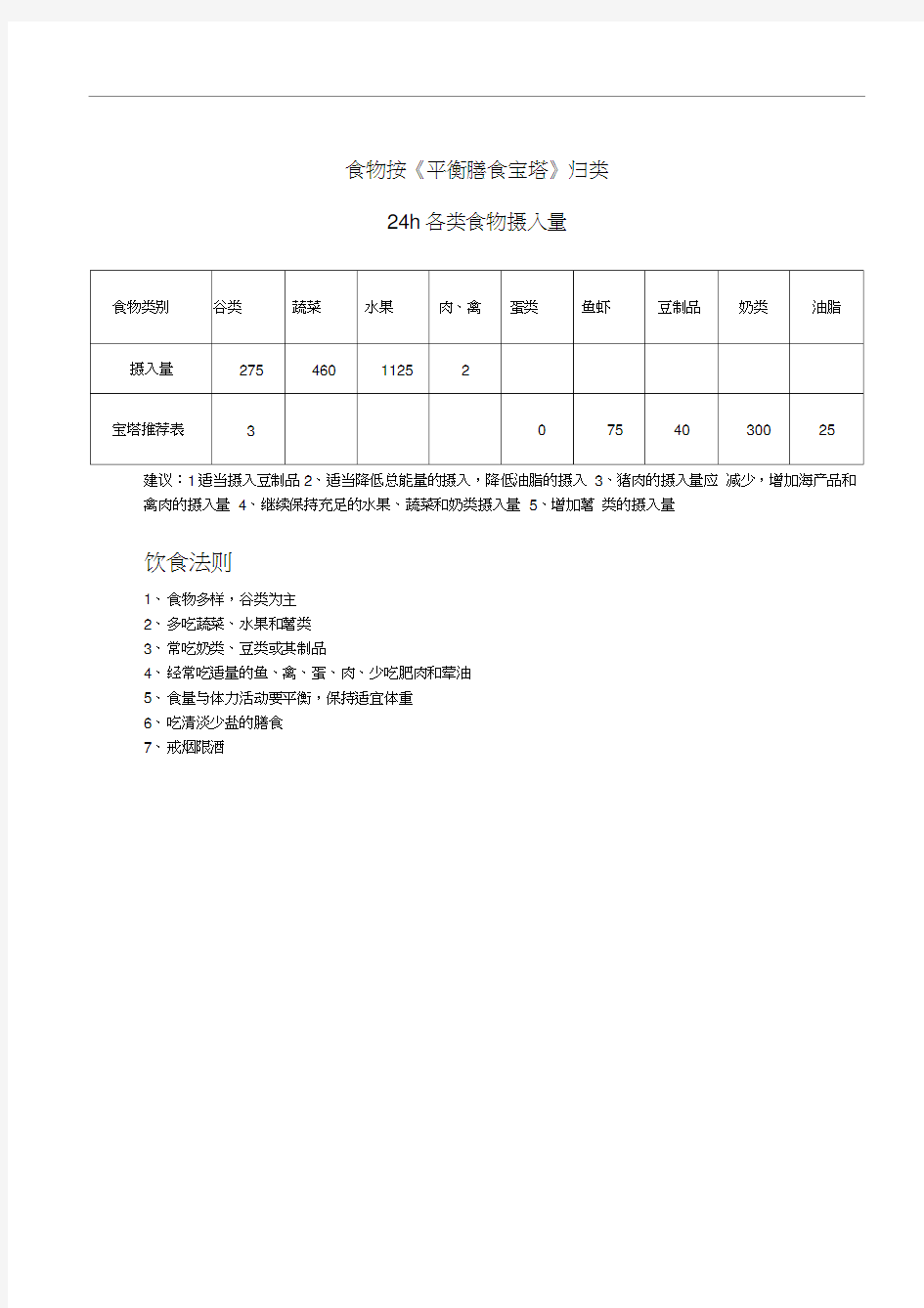 膳食结构分析表