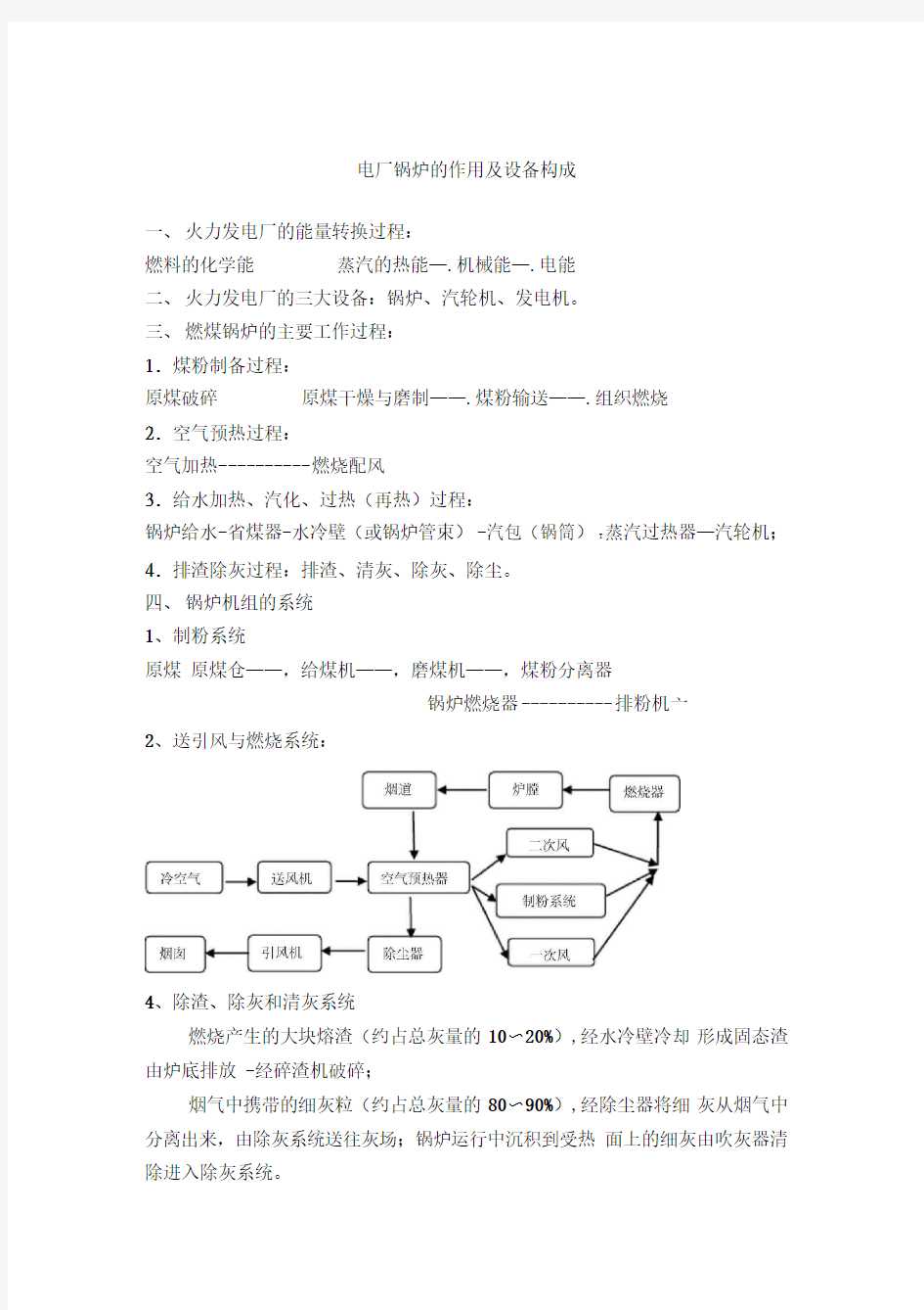 电厂锅炉的作用及设备构成