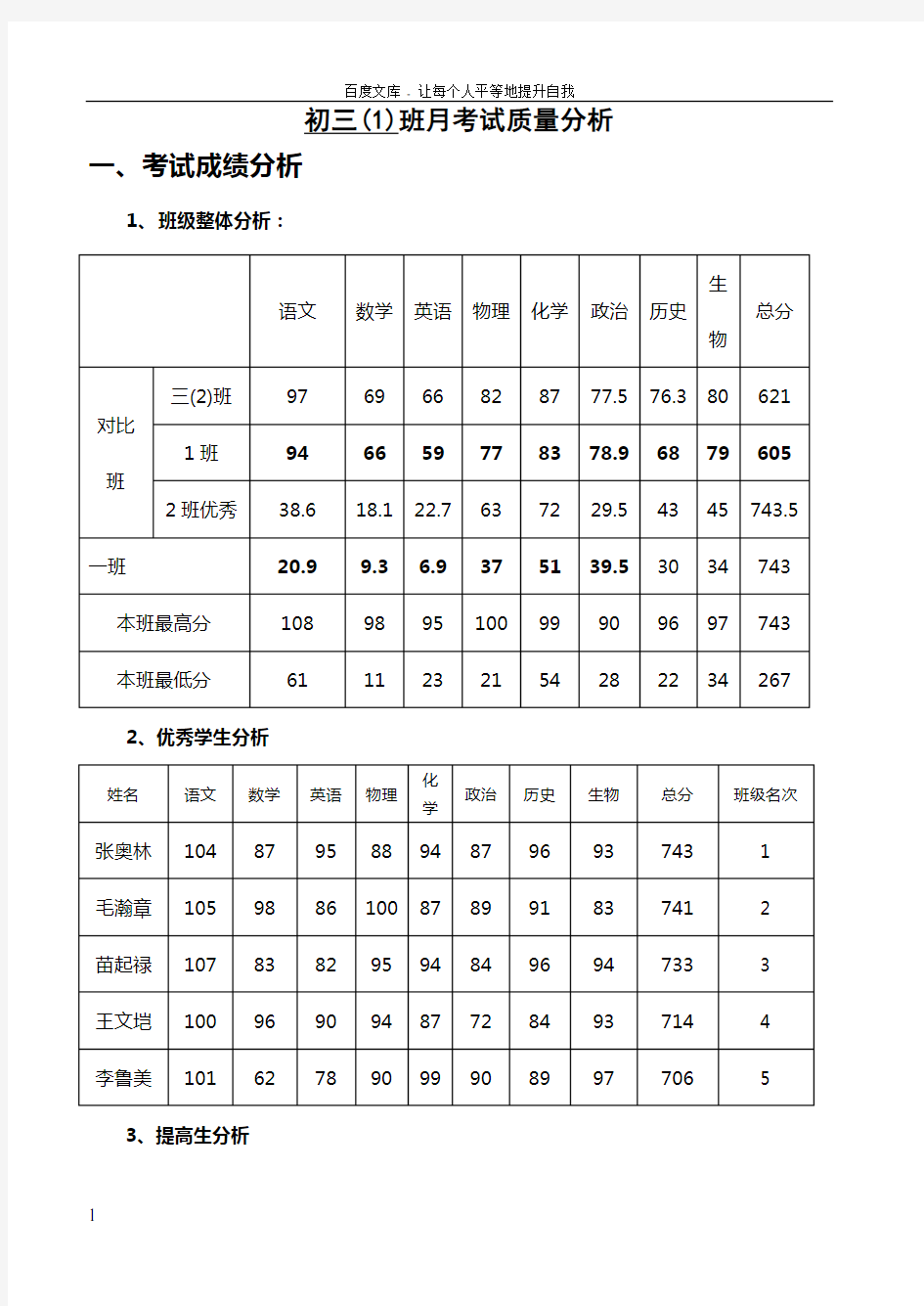 初三月考班级考试质量分析