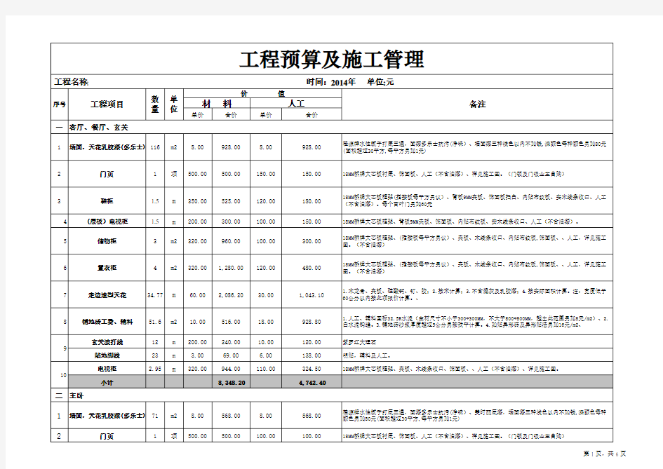 工程预算表模板(标准模板)