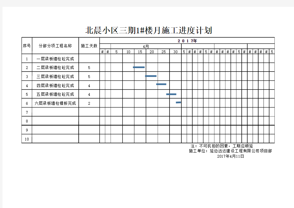 施工进度计划表