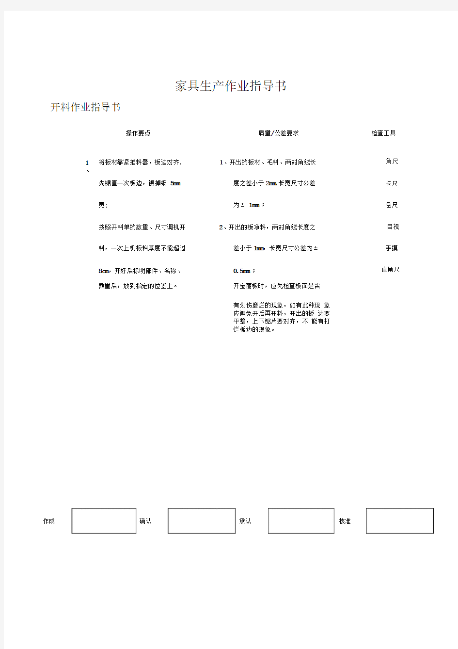 家具生产作业指导书汇编