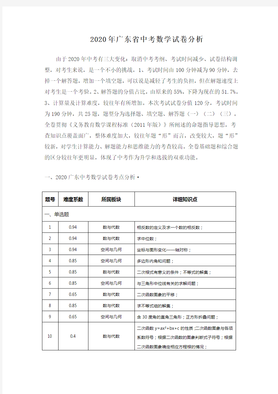 2020年广东省中考数学试卷分析4