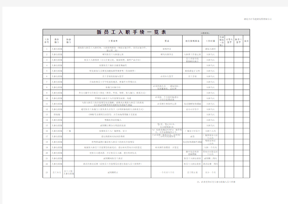 新员工入职手续一览表新