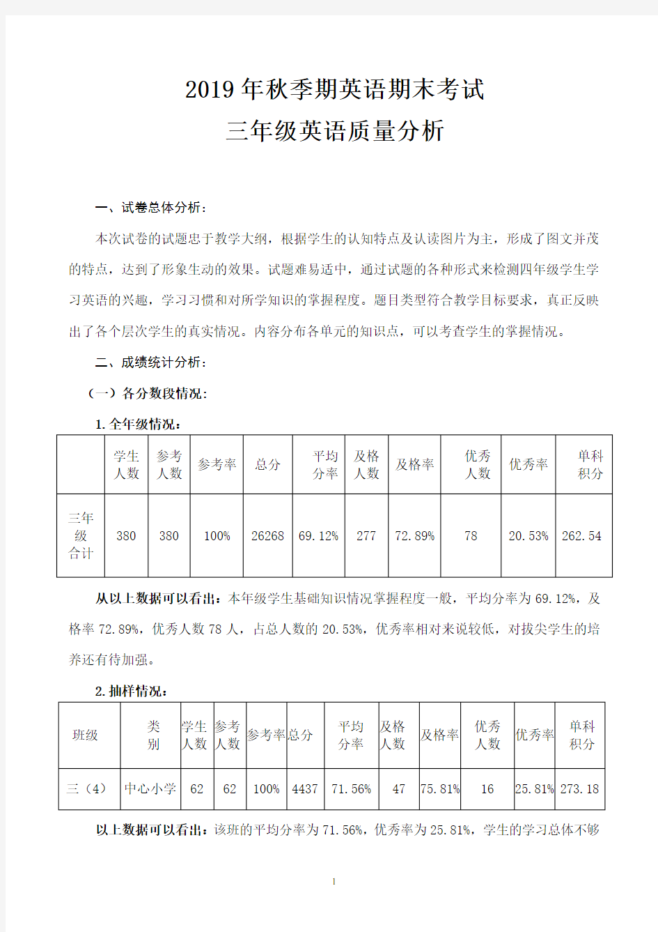 三年级英语质量分析