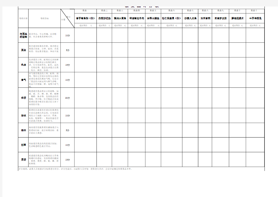 新菜品试菜评分表2016-6月