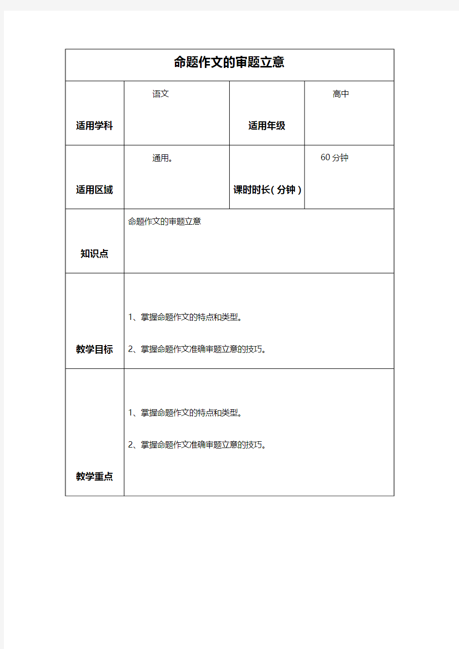 命题作文的审题立意教案