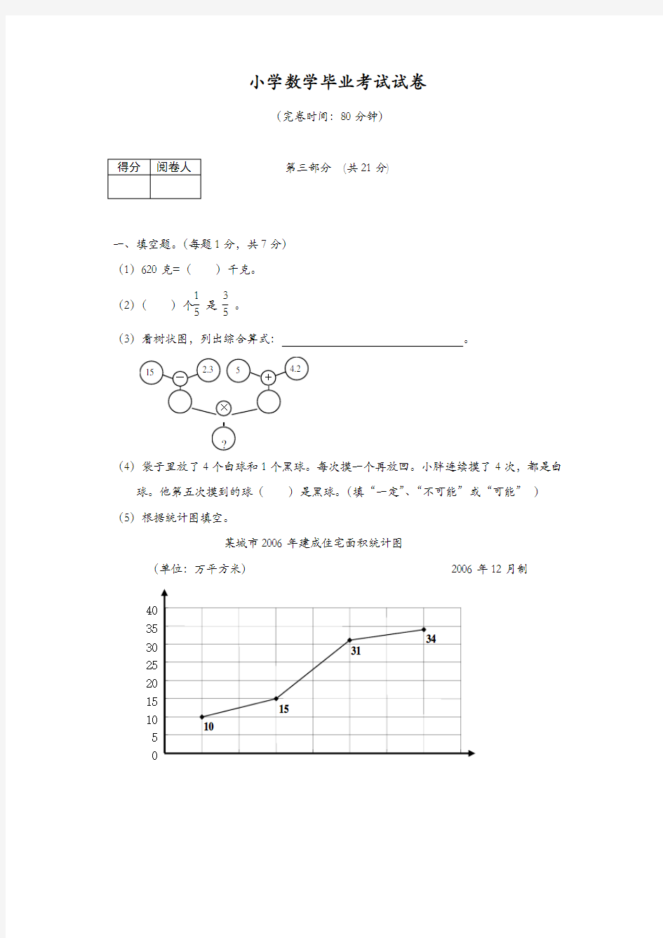 沪教版小学数学毕业考试试卷(第三部分)